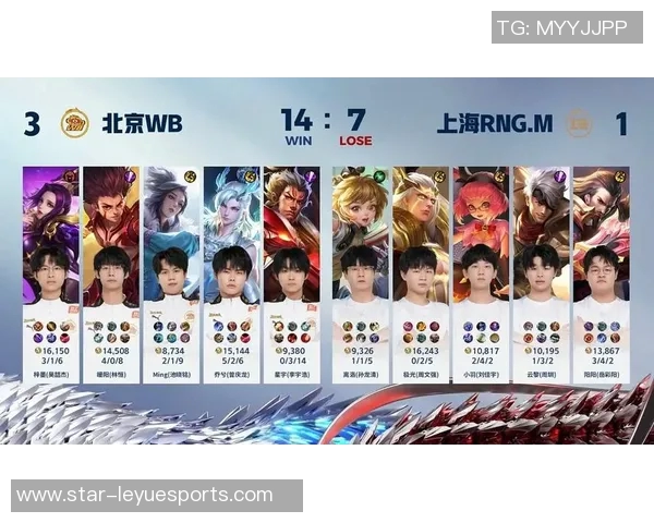 RNG战术创新高引领王者荣耀新潮流团队协作成就辉煌战绩实时数据