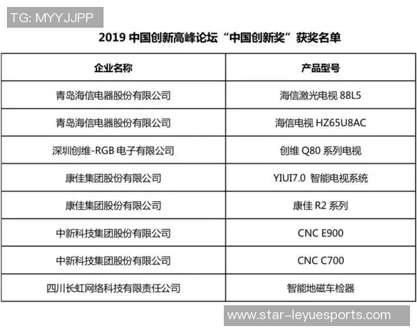 TES以62分领跑世界冠军杯积分榜展现强劲实力与竞争优势实时新闻